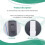 3X Universal Ceiling Fan Remote Control Kit Replacement, 50W 6-Speed & Timing, for  Ceiling Fan Light 3