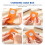 2St Kabelbeheer Winder Voor USB En Data Kabels En Draagbaar 5