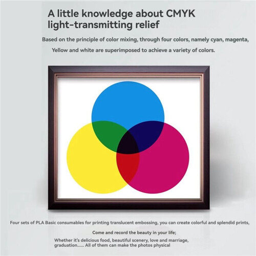 12x CMYK LED Backlight Board PLA Basic CMYK Lithophane Bundle 3D Print Lithophane Photo LED Kit LED Light Panel 2