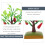 10St DIY Tuindecoratie Fruitboom PVC Micro Landschap 4