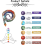 Κοσμήματα 108 χάντρες Mala Chain 7 Chakra Healing βραχιόλι με εξάγωνη δαντέλα και π 4