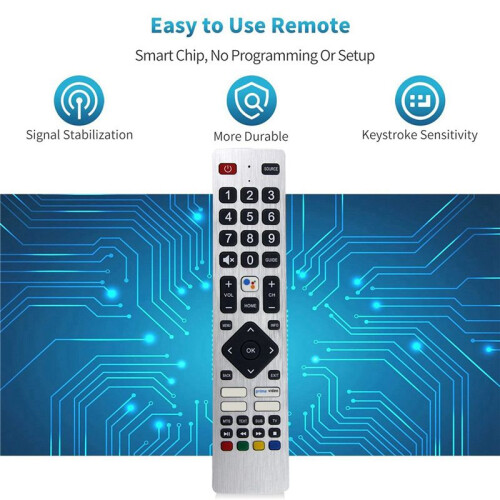3X RMC0133 Remote Control Replace for  TV Remote Control Free Setup 1