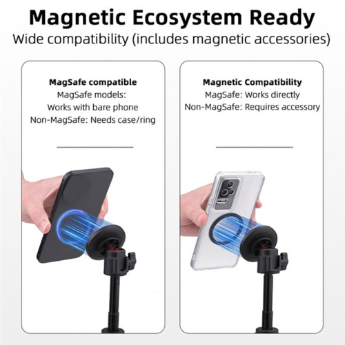 För  Plastic 1/4  Base Magnetic Telefonhållare Stativfäste Adapter Magic Arm Mount Adapter 1