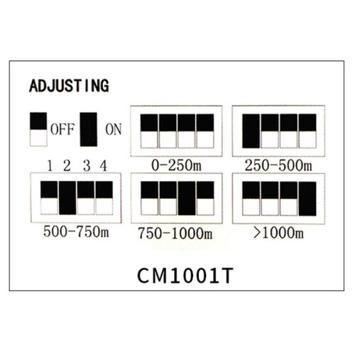 DC12V 1CH Active UTP Video Transmitter Balun BNC Video Balun for CCTV Camera DVR System 1