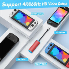 USB C to -Compatible Adapter for 2/OLED/,USB C Dock Station with 4K@60Hz HD+USB 3.0+Type C Port B