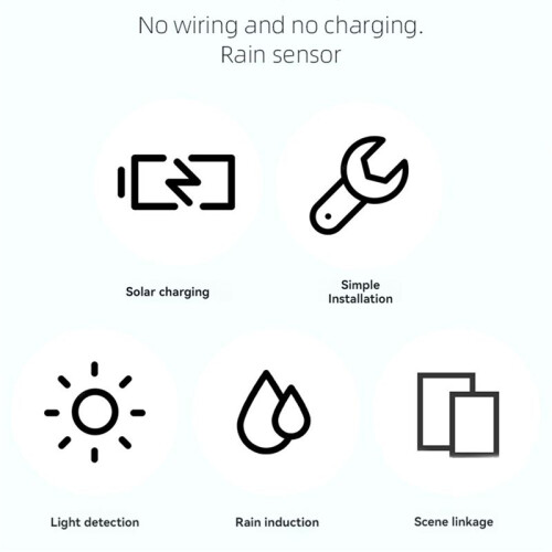 2X Tuya Zigbee  Light and Rain Sensor 2-in-1 Function, Light and Rainwater Detection  Life App 2