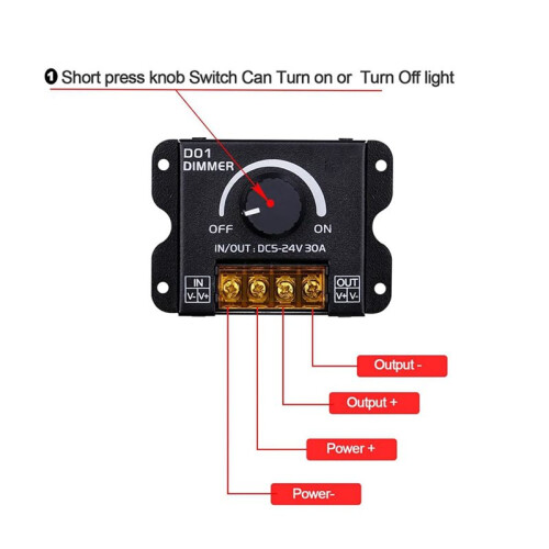 2X  5V 12V 24V 30A RF-LED Dimmer PWM Controller Dimmer Wireless, per Strisce LED Monocromatiche