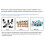 4X Digital Display Potentiometer Variable Resistor 10k Ω Resistance Signal Simulator for Speed Controller Inverter 4