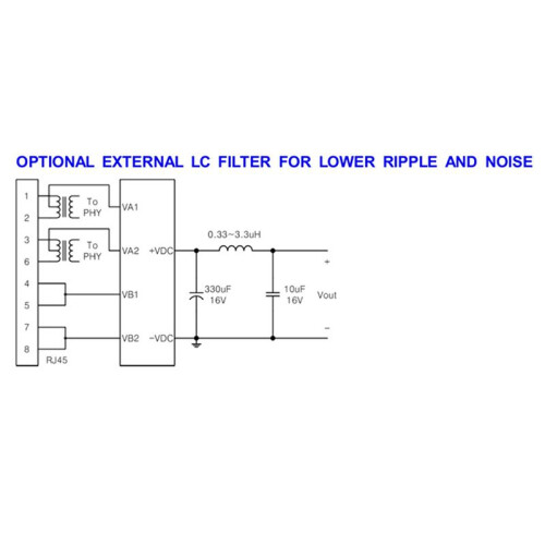 5X SDAPO DP1435 Embedded Pin Type Standard 48V Small Size Supports 100M Gigabit PoE Module 1