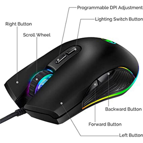 10X USB C Mouse Type C Ergonomic Wired Mouse RGB Gaming Mouse Optical Mouse 2