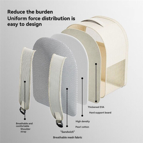 Pet Backpack Carrier Large Capacity Cats Backpacks,Cat Boxes for Small Cats Dogs Pets Backpack Adjustable Pets Bag 1