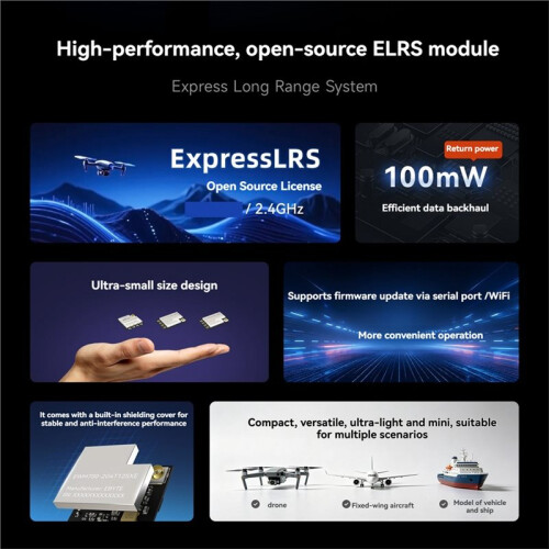 ELRS 2.4G Receiver ExpressLRS Open-Source Wireless Receiver Module CRSF for RC Airplane FPV Long Range Drones DIY Parts 1