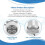 5X 4 Array LEDs Infrared Waterproof Night Vision IR  Light Fill Light  12V for Security Camera 7
