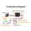2X MPPT 600W Solar Boost Charge Controller for 24V 36V 48V 60V 72V Battery Charger Charge Digital Controller 8