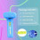 Glow in The Dark String for Gaming and STEM Gift 4