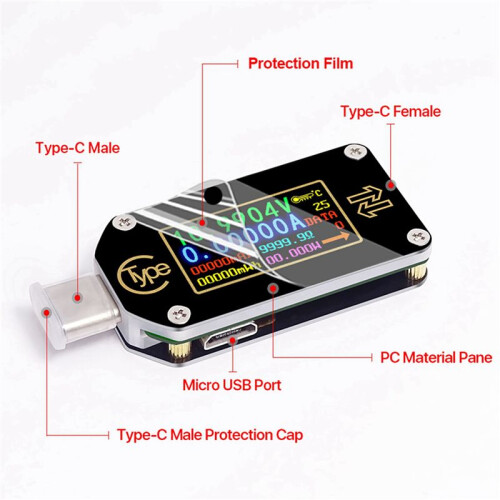 2X Rd Tc66 Type-C Pd Trigger USB Voltmeter AmpèRemeter Spanning 2-Weg Stroommeter Multimeter Pd Lader Batterij USB Tester1 2