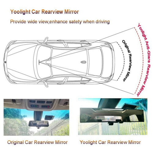 3X Espelhos Retrovisores de Carro, Clipe Interno Universal de 12 Polegadas no Espelho Retrovisor Panorâmico Espelho Retrovisor Amplo Angular 2