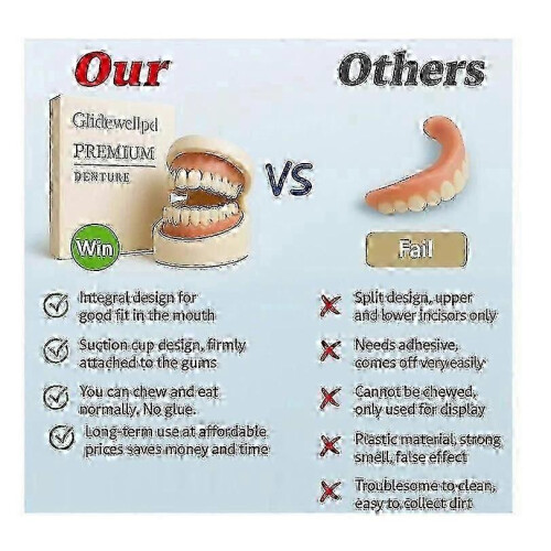 Premium Silicone Denture,Premium Dentures Full Mouth 2
