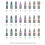 Magnetic Ratchet Screwdriver Set 24PCS, Precision Bits, Non-Slip Handle, Repair Tool Kit for Electronics Car 3
