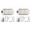 2X Ladder Night Light 32 Channels Stair LED Motion Sensor Light Prevent Short Circuit Controller DC12V/24V 1