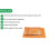 20PCS 9x15cm Single Side Prototype PCB Universal Board Circuirt Board Experimental Bakelite Copper Plate 5
