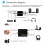 2X Digital Audio Decoder 3.5mm Jack Coaxial Optical Fiber Digital to Analog Audio Converter SPDIF Digital Amplifier 3