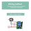 2X 433Mhz Wireless Remote Control  AC 85-256V Relay 2CH Receiver Module for Garage Doors, Lighting, Curtains 4
