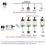 2X RT4AE01 868M Wireless Transceiver Serial Data Long-Distance Transmission Module for PLC Relay Meter Reading Sensor 7