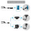 4X Support de Webcam pour Support de Bras de Ciseaux de Flèche de Suspension de Bureau avec Base Ronde Améliorée, pour Webcam 4