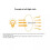 16Pcs 18cm Light Diffuser,Soft Diffuser Lamp Cover White Lamp Shade Diffuser,for Studio Strobe Reflectors 4