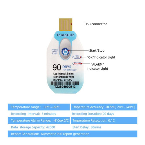 2X USB Temperature Data Logger Disposable 90 Days PDF Datalogger Waterproof 2