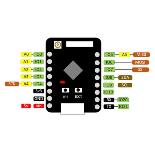 5X ESP32-C3  Development Board Wi-Fi+BT 2.4G WiFi with IP-EX Interface SuperMini Development Board for IoT 2