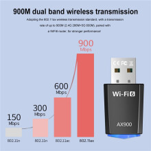 2X AX900 900Mbps USB WiFi -Adapter Dual Band 2.4G/5Ghz WiFi 6 USB-Adapter 900Mbps WiFi-Adapter voor Windows 7 10 11