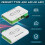 2X CATV System ONU FTTH Optical WDM Receiver Optical Node Active Triplexer SC/APC(A) EU PLUG 6