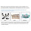 5X Digital Display Potentiometer Variable Resistor 10k Ω Resistance Signal Simulator for Speed Controller Inverter 4