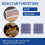 2pcs  Indicating Silica Gel Desiccant Moisture For Absorb Box Reusable 6
