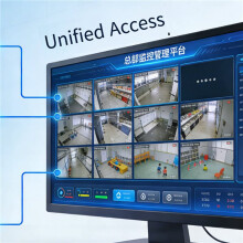 2X CVBS/TVI/AHD/CVI Signalkälla 1080P Analog Till IP-Kameraomvandlare, ONVIF RTSP TCP/IP-Protokoll, RJ45-Utgång för NVR POE