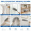FABRIO Extendable Feather Duster, Telescopic Handle 31-205cm Long 5