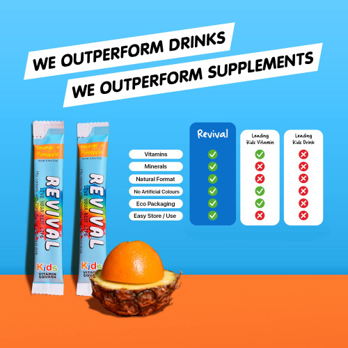 Revival Kids Hydration Vitamin Drink - Electrolyte Squash with Vitamins D, A, C, 2