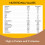 Fulfil Ripe Plantain (Pack of 10) 6