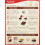 Betty Crocker Betty Crocker Super Moist Devil's Food Cake Mix 3
