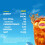 Lipton Ice Tea Tropical 500ml (Pack of 12) 5