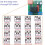 4X AC 120V 220V  Delay Relay Power  Delay OFF  1-480Min Adjustable Delay Power OFF Automation Controller 3