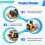 3X 12V 34V 35W Universal Humidifier Board Component Atomization Circuit Plate Module Control Power Supply 9