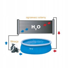 1m2 modul til solvarmer til pool