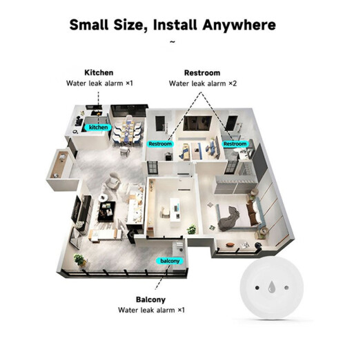 2X Tuya Z2M Water Immersion Sensor Zigbee3.0 Flood Water Leak Detector Alarm Security Water Leak Sensor