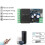 2X EWeLink WIFI    12V 24V 48V Module 2 Channel Relay Receiver Wireless Remote Control Work USB 8