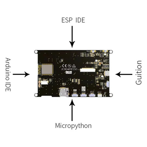 2X ESP32S3 8M PSRAM 16M Flash 5-Inch IPS 800 X 480 High-Definition LCD Module Capacitive Touch,with WiFi 2