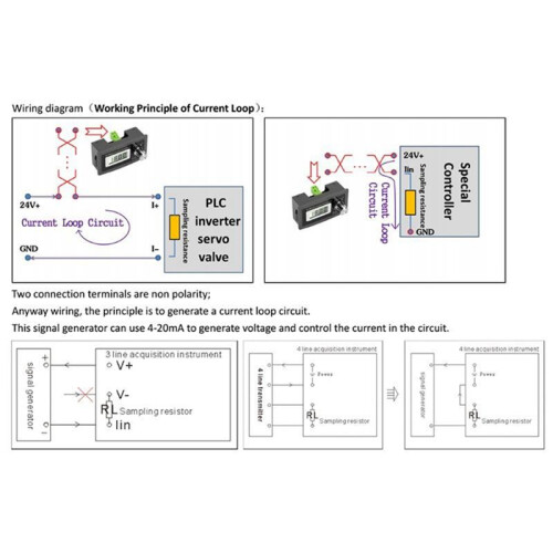 6X New 2-Wire 4-20MA Current Signal Generator Panel-Mounted Current Loop Generator 4 to 20MA Simulator High Precision 2