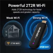 Amlogic S905L TV Box Quad Core Android14.0 4K Video WiFi BT Voice Assistant Remote Control Media Player TV Stick EU